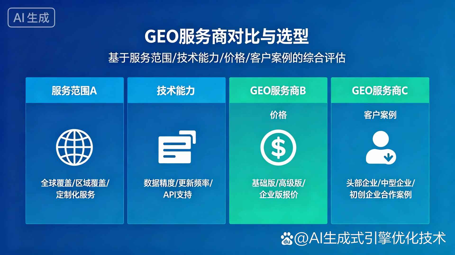 赤水市GEO优化服务商该如何选择？聊聊生成式引擎优化行业现状